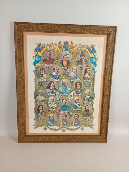 Inramat tryck, Kungligheter