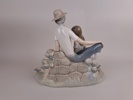 Figurin, NAO Spanien