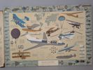 Skolplansch & plakat, kokospalm & flygvapnets historia
