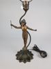 Bordslampa, Art Nouveau/Jugend